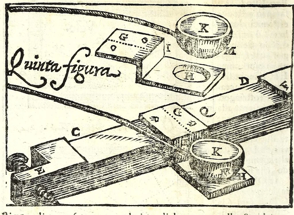 An illustration from Prattica gnomonica, o vero, Tauole, con le quali ciascuno ageuolmente può far da sè gli horologi da sole orizontali, verticali, e riflessi di qualsiuoglia grandezza : calcolate à grado per grado di declinatione murale per sei altezze di polo, cioè da gradi 40 sino à 45, 1669, leaf 650