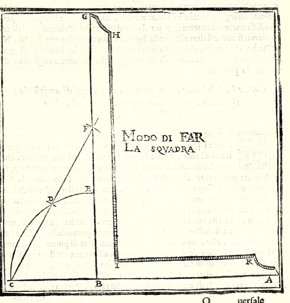An illustration from Prattica manuale dell'artiglieria : doue si tratta dell'eccellenza, & origine dell'arte militare, e delle machine vsate da gli antichi : dell'inuentione della poluere, & artiglieria : del modo di condurla per acqua, e per terra, e piantarla in qual si voglia impresa : di fabricar le mine per mandar' in aria fortezze, e montagne : di fuochi artificiali : e di varij secreti, & importantissimi auuertimenti all'vso della guerra vtilissimi, e necessarij : e nel fine d'vn molto copioso, & importante essamine de'bombardieri ..., 1606, leaf 167