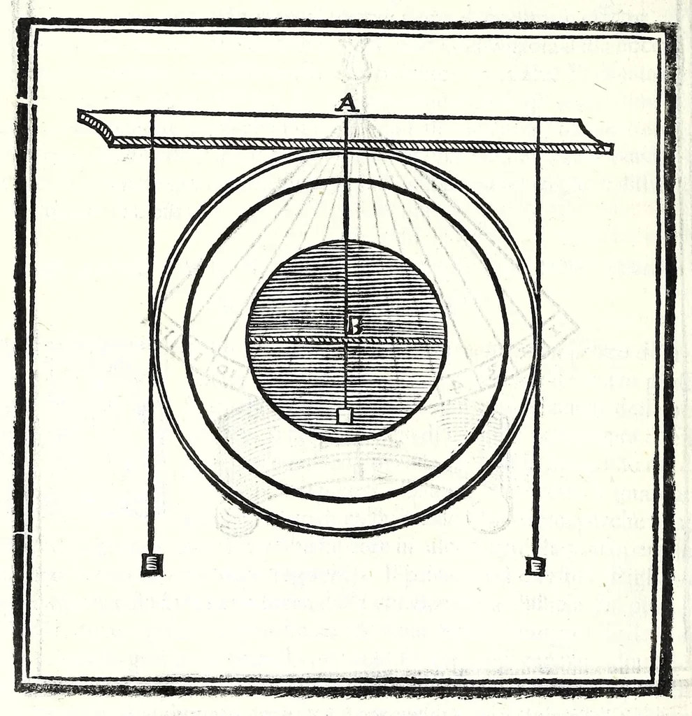 An illustration from Prattica manuale dell'artiglieria : doue si tratta dell'eccellenza, & origine dell'arte militare, e delle machine vsate da gli antichi : dell'inuentione della poluere, & artiglieria : del modo di condurla per acqua, e per terra, e piantarla in qual si voglia impresa : di fabricar le mine per mandar' in aria fortezze, e montagne : di fuochi artificiali : e di varij secreti, & importantissimi auuertimenti all'vso della guerra vtilissimi, e necessarij : e nel fine d'vn molto copioso, & importante essamine de'bombardieri ..., 1606, leaf 174