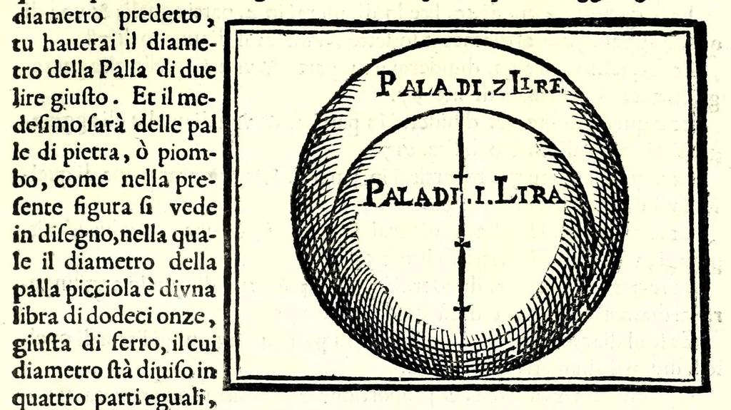An illustration from Prattica manuale dell'artiglieria : doue si tratta dell'eccellenza, & origine dell'arte militare, e delle machine vsate da gli antichi : dell'inuentione della poluere, & artiglieria : del modo di condurla per acqua, e per terra, e piantarla in qual si voglia impresa : di fabricar le mine per mandar' in aria fortezze, e montagne : di fuochi artificiali : e di varij secreti, & importantissimi auuertimenti all'vso della guerra vtilissimi, e necessarij : e nel fine d'vn molto copioso, & importante essamine de'bombardieri ..., 1606, leaf 245
