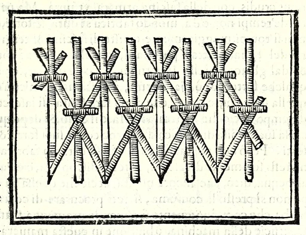 An illustration from Prattica manuale dell'artiglieria : doue si tratta dell'eccellenza, & origine dell'arte militare, e delle machine vsate da gli antichi : dell'inuentione della poluere, & artiglieria : del modo di condurla per acqua, e per terra, e piantarla in qual si voglia impresa : di fabricar le mine per mandar' in aria fortezze, e montagne : di fuochi artificiali : e di varij secreti, & importantissimi auuertimenti all'vso della guerra vtilissimi, e necessarij : e nel fine d'vn molto copioso, & importante essamine de'bombardieri ..., 1606, leaf 291
