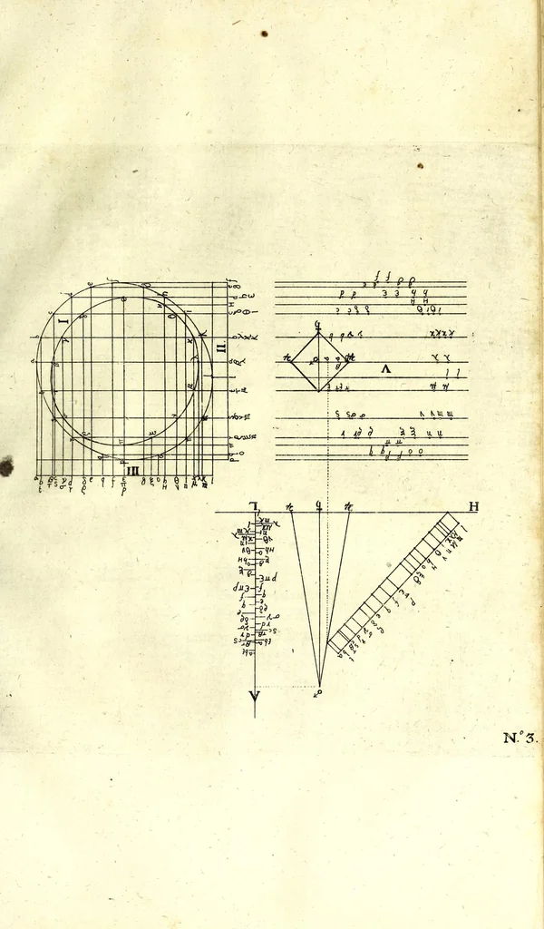 An illustration from Praxis perspectivae : das ist, von Verzeichnungen ein aussführlicher Bericht, darinnen das jenige was die Scenographi erfordert, begrieffen, vnd in welchen allerley dinge vff allerley Stände in ein Perspectivischen Auffzug zu bringen gelehret : auch das was wundersam hierbey sich begeben kan, erkläret wird ..., 1615, leaf 81