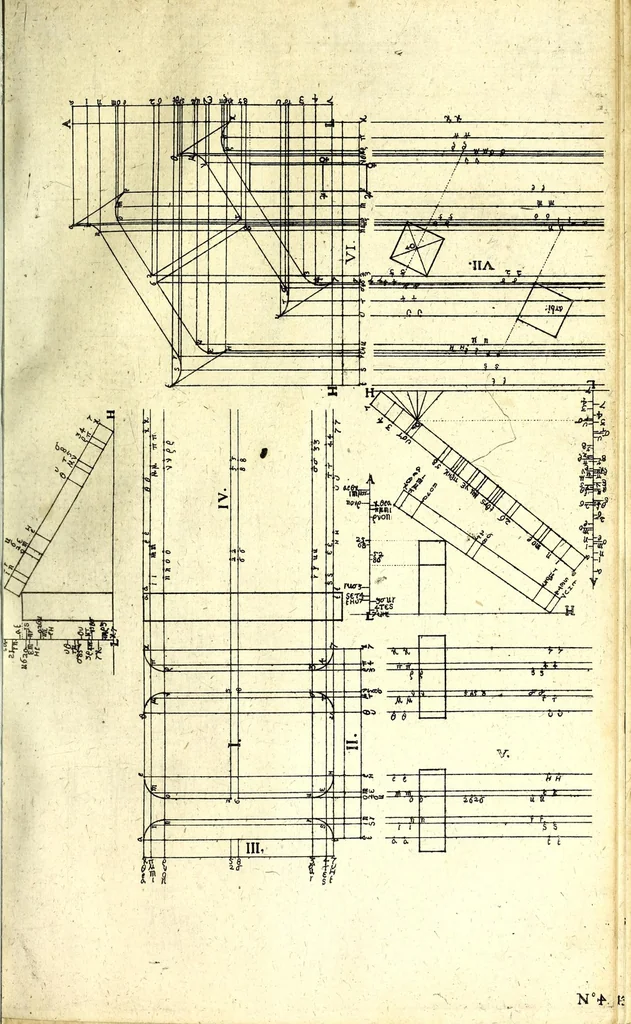 An illustration from Praxis perspectivae : das ist, von Verzeichnungen ein aussführlicher Bericht, darinnen das jenige was die Scenographi erfordert, begrieffen, vnd in welchen allerley dinge vff allerley Stände in ein Perspectivischen Auffzug zu bringen gelehret : auch das was wundersam hierbey sich begeben kan, erkläret wird ..., 1615, leaf 83