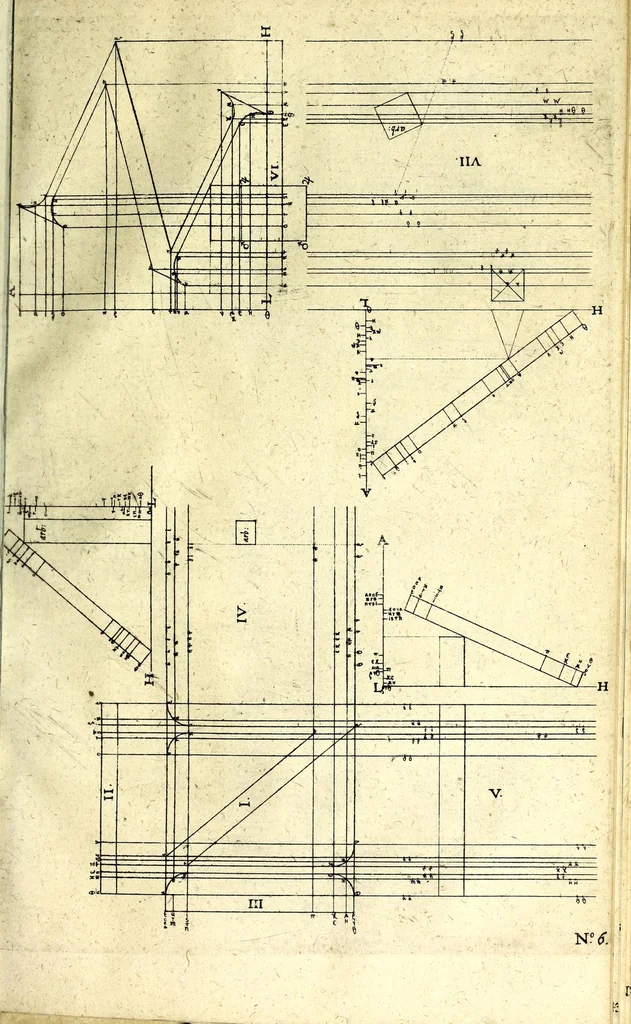 An illustration from Praxis perspectivae : das ist, von Verzeichnungen ein aussführlicher Bericht, darinnen das jenige was die Scenographi erfordert, begrieffen, vnd in welchen allerley dinge vff allerley Stände in ein Perspectivischen Auffzug zu bringen gelehret : auch das was wundersam hierbey sich begeben kan, erkläret wird ..., 1615, leaf 87
