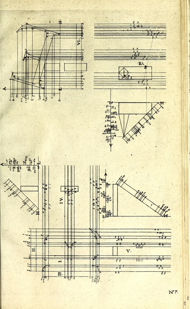 An illustration from Praxis perspectivae : das ist, von Verzeichnungen ein aussführlicher Bericht, darinnen das jenige was die Scenographi erfordert, begrieffen, vnd in welchen allerley dinge vff allerley Stände in ein Perspectivischen Auffzug zu bringen gelehret : auch das was wundersam hierbey sich begeben kan, erkläret wird ..., 1615, leaf 89