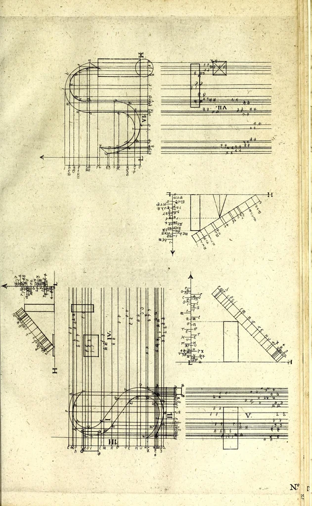 An illustration from Praxis perspectivae : das ist, von Verzeichnungen ein aussführlicher Bericht, darinnen das jenige was die Scenographi erfordert, begrieffen, vnd in welchen allerley dinge vff allerley Stände in ein Perspectivischen Auffzug zu bringen gelehret : auch das was wundersam hierbey sich begeben kan, erkläret wird ..., 1615, leaf 91