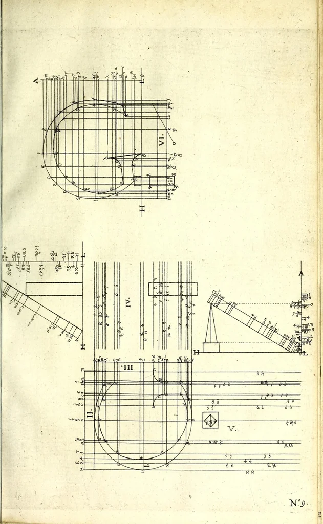 An illustration from Praxis perspectivae : das ist, von Verzeichnungen ein aussführlicher Bericht, darinnen das jenige was die Scenographi erfordert, begrieffen, vnd in welchen allerley dinge vff allerley Stände in ein Perspectivischen Auffzug zu bringen gelehret : auch das was wundersam hierbey sich begeben kan, erkläret wird ..., 1615, leaf 93