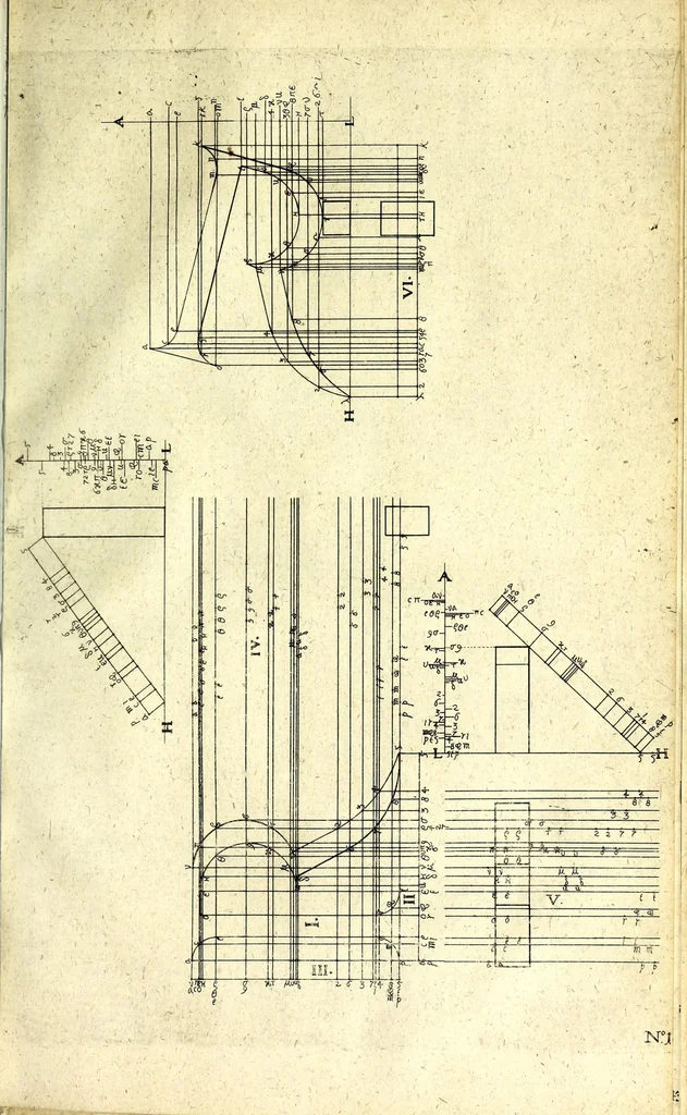 An illustration from Praxis perspectivae : das ist, von Verzeichnungen ein aussführlicher Bericht, darinnen das jenige was die Scenographi erfordert, begrieffen, vnd in welchen allerley dinge vff allerley Stände in ein Perspectivischen Auffzug zu bringen gelehret : auch das was wundersam hierbey sich begeben kan, erkläret wird ..., 1615, leaf 95