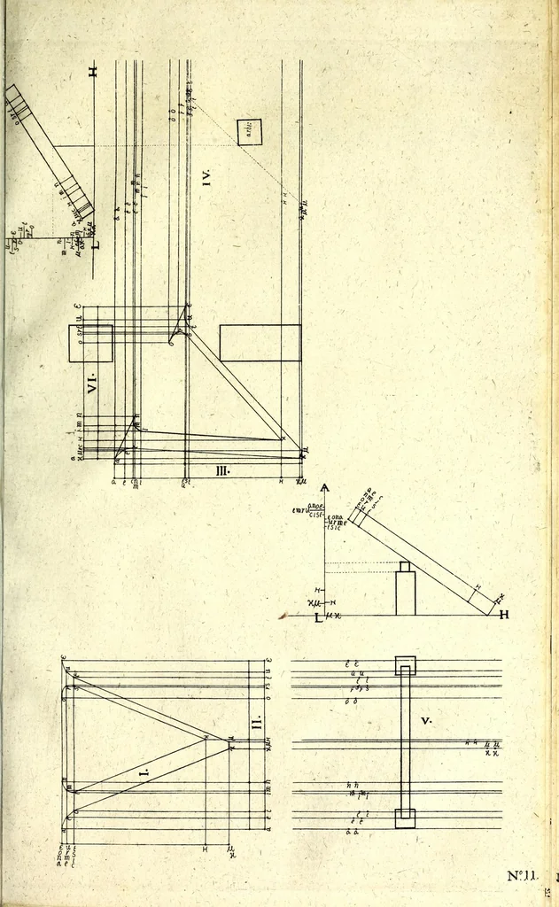 An illustration from Praxis perspectivae : das ist, von Verzeichnungen ein aussführlicher Bericht, darinnen das jenige was die Scenographi erfordert, begrieffen, vnd in welchen allerley dinge vff allerley Stände in ein Perspectivischen Auffzug zu bringen gelehret : auch das was wundersam hierbey sich begeben kan, erkläret wird ..., 1615, leaf 97