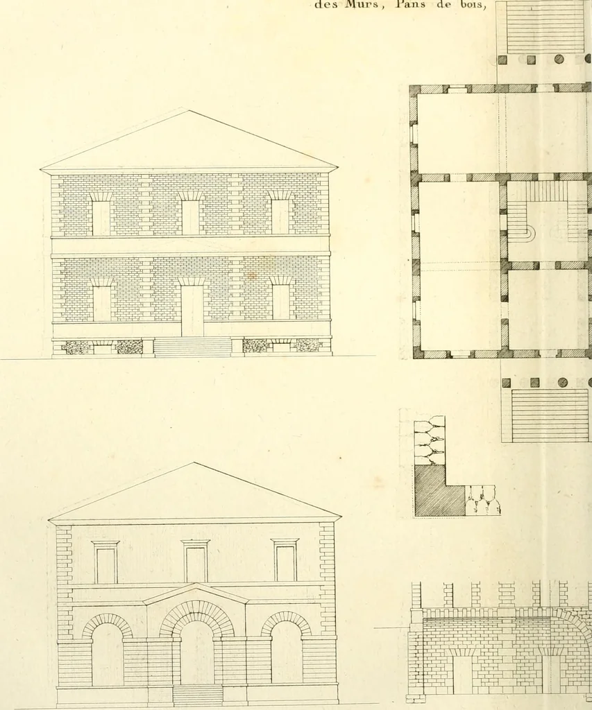An illustration from Précis des leçons d'architecture données à l'École polytechnique, 1802, leaf 109