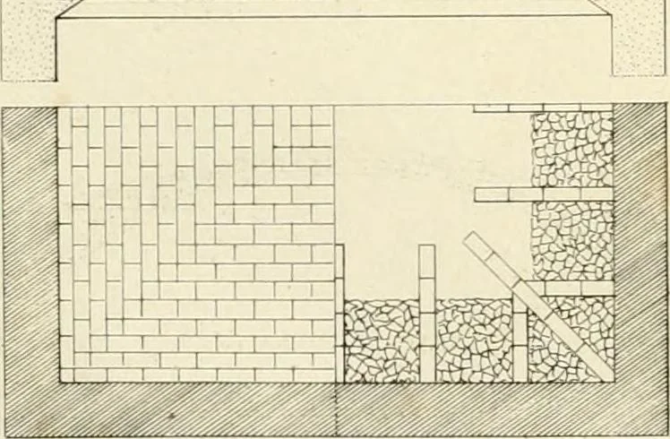 An illustration from Précis des leçons d'architecture données à l'École polytechnique, 1802, leaf 113