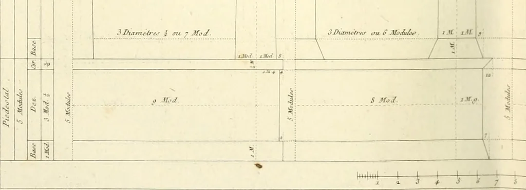 An illustration from Précis des leçons d'architecture données à l'École polytechnique, 1802, leaf 117