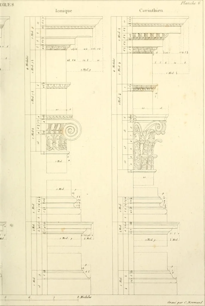 An illustration from Précis des leçons d'architecture données à l'École polytechnique, 1802, leaf 126