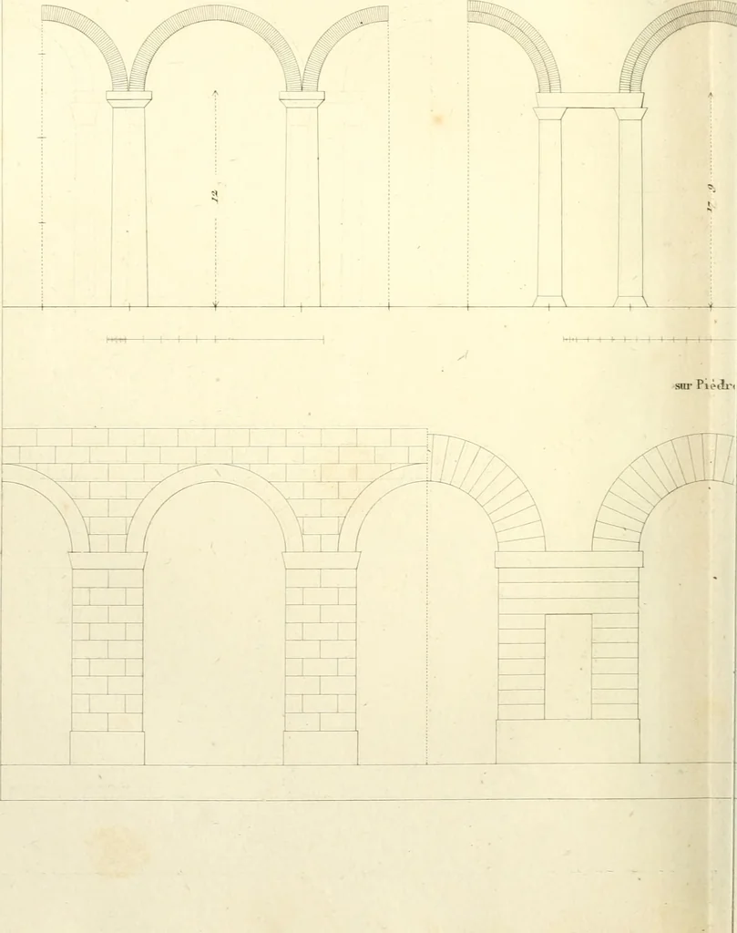 An illustration from Précis des leçons d'architecture données à l'École polytechnique, 1802, leaf 133