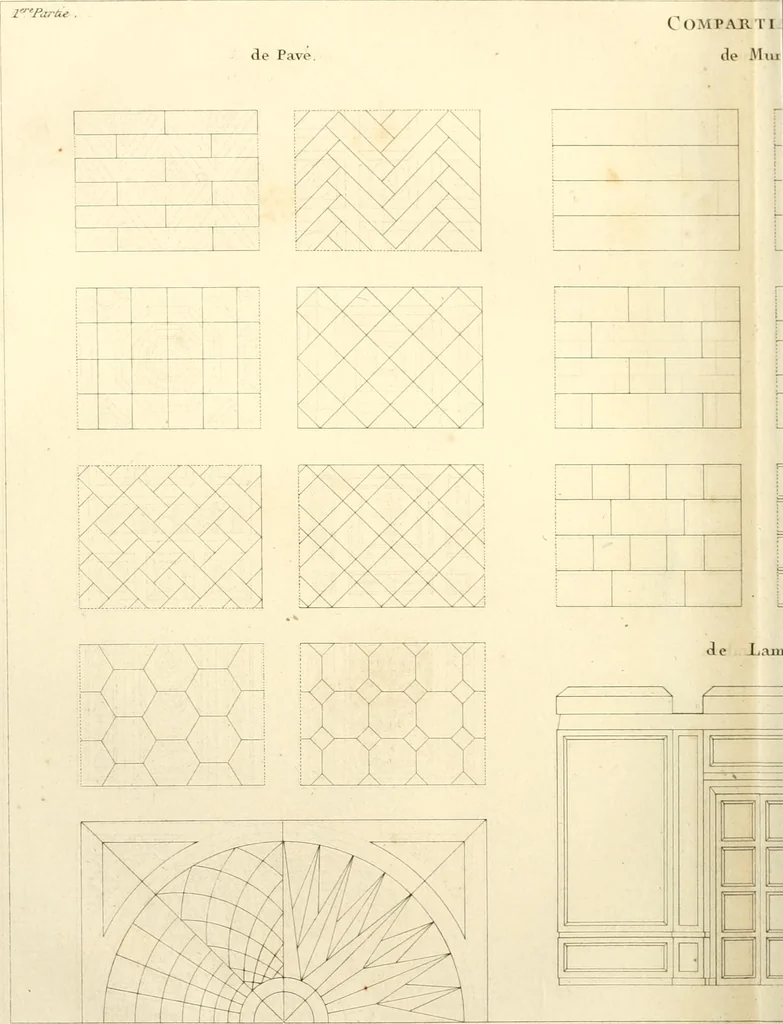 An illustration from Précis des leçons d'architecture données à l'École polytechnique, 1802, leaf 141