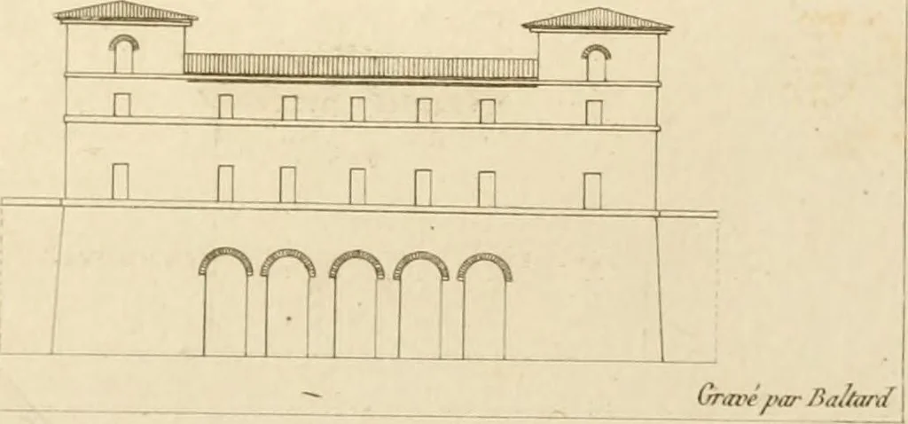 An illustration from Précis des leçons d'architecture données à l'École polytechnique, 1802, leaf 188