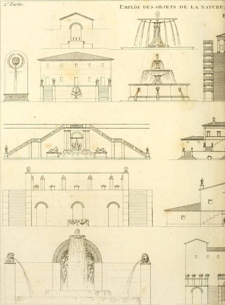 An illustration from Précis des leçons d'architecture données à l'École polytechnique, 1802, leaf 239