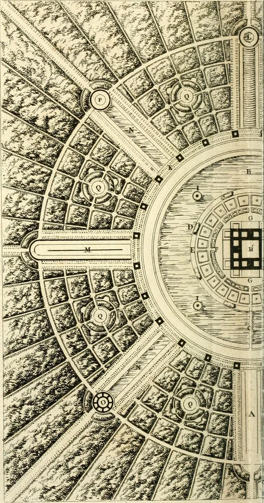 An illustration from Précis des leçons d'architecture données à l'École polytechnique, 1805, leaf 125