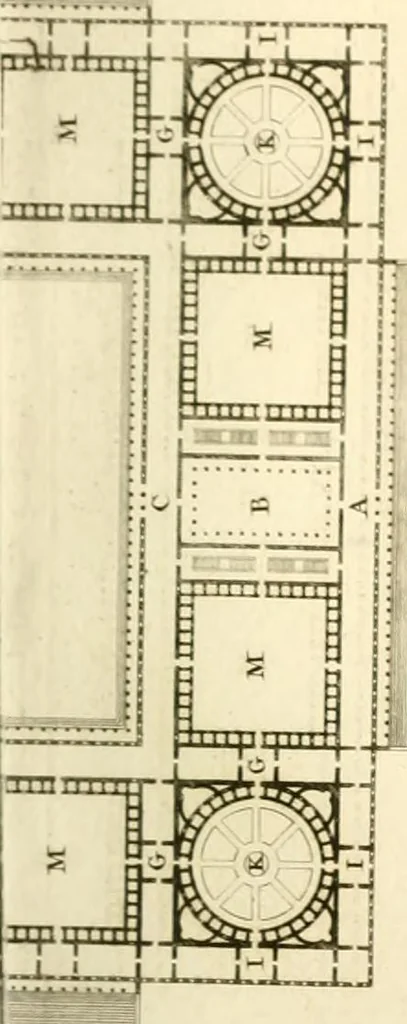 An illustration from Précis des leçons d'architecture données à l'École polytechnique, 1805, leaf 130
