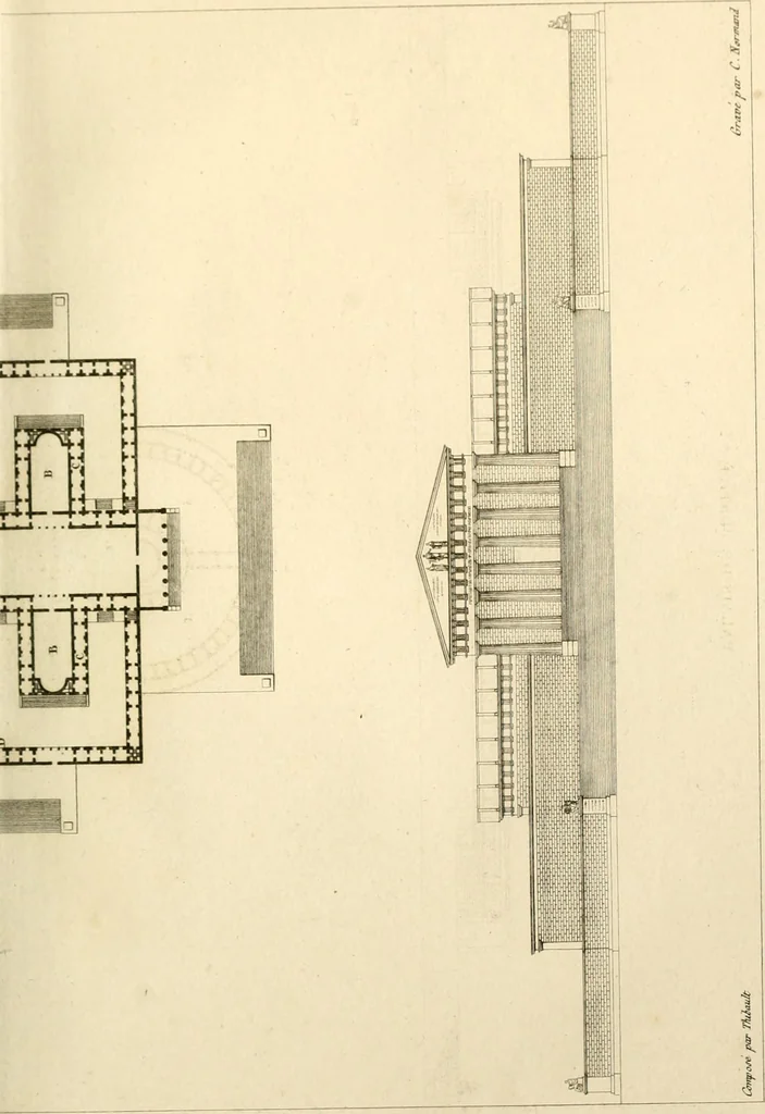 An illustration from Précis des leçons d'architecture données à l'École polytechnique, 1805, leaf 138
