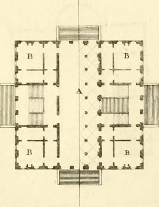An illustration from Précis des leçons d'architecture données à l'École polytechnique, 1805, leaf 142