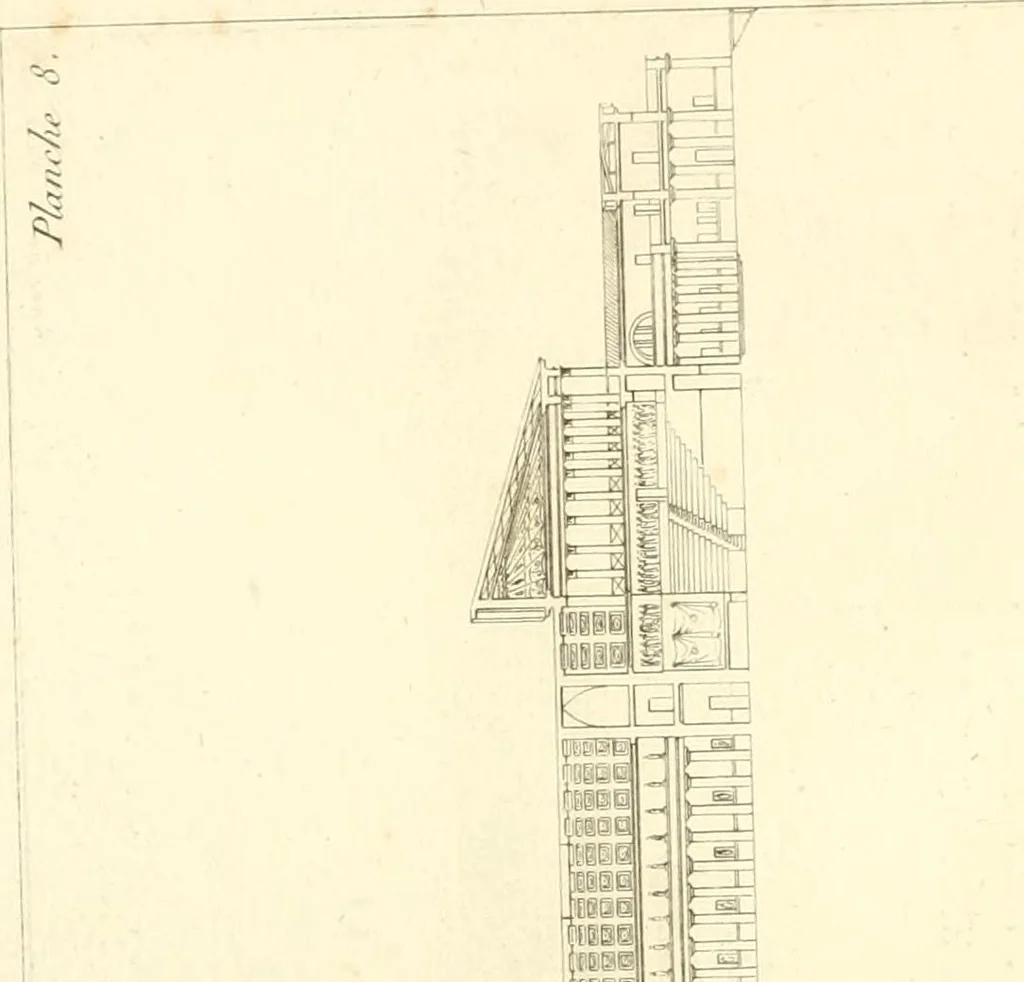 An illustration from Précis des leçons d'architecture données à l'École polytechnique, 1805, leaf 145
