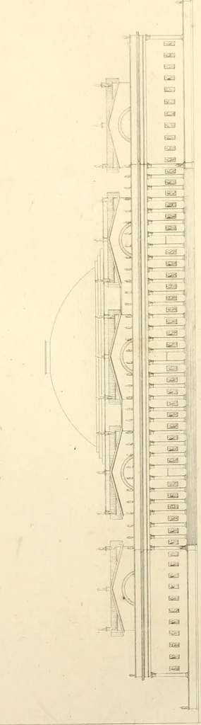 An illustration from Précis des leçons d'architecture données à l'École polytechnique, 1805, leaf 150