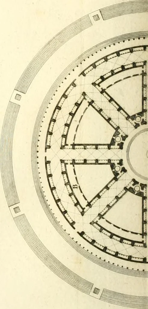 An illustration from Précis des leçons d'architecture données à l'École polytechnique, 1805, leaf 153