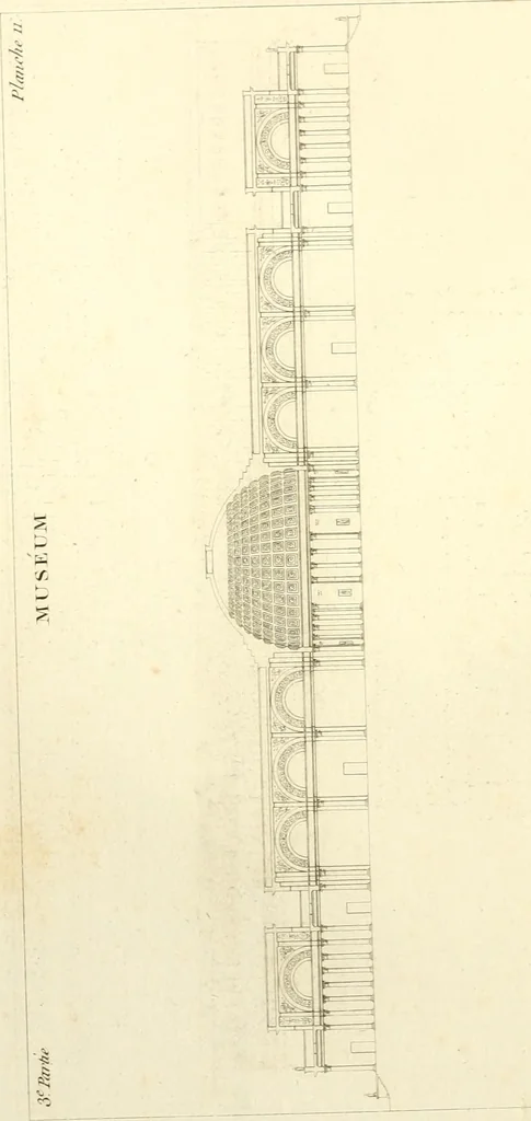 An illustration from Précis des leçons d'architecture données à l'École polytechnique, 1805, leaf 157