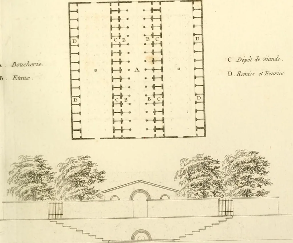 An illustration from Précis des leçons d'architecture données à l'École polytechnique, 1805, leaf 166