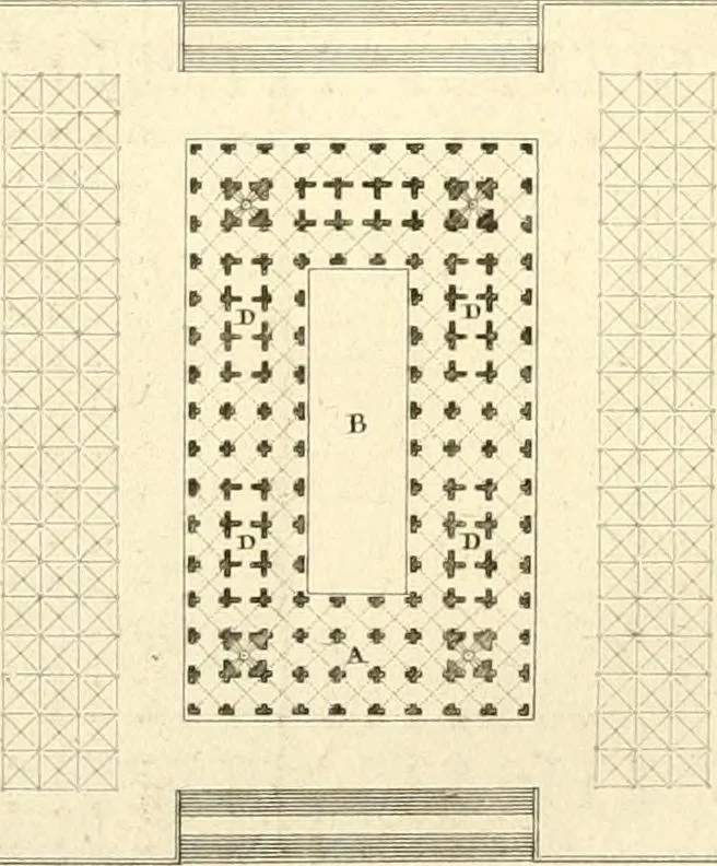 An illustration from Précis des leçons d'architecture données à l'École polytechnique, 1805, leaf 169