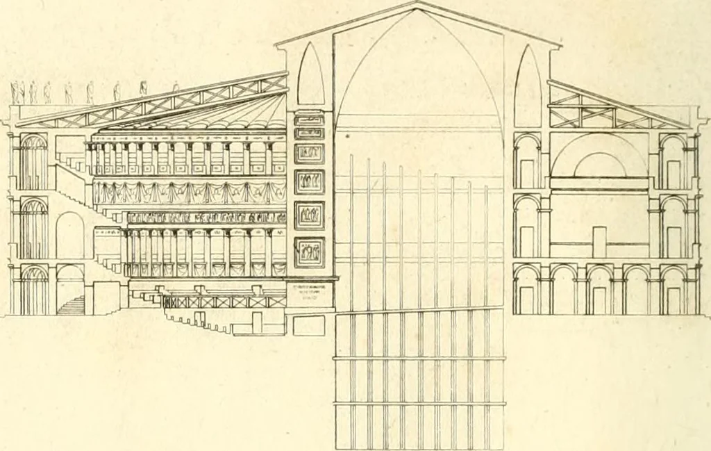 An illustration from Précis des leçons d'architecture données à l'École polytechnique, 1805, leaf 177