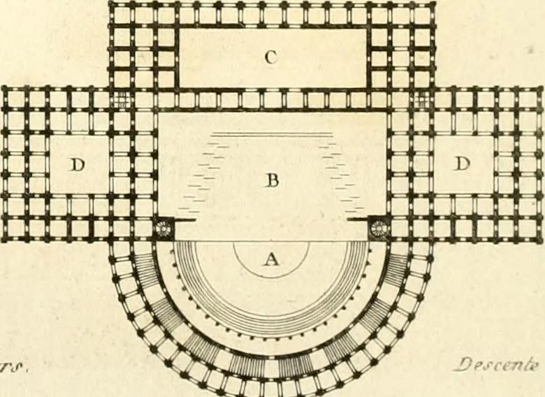 An illustration from Précis des leçons d'architecture données à l'École polytechnique, 1805, leaf 177