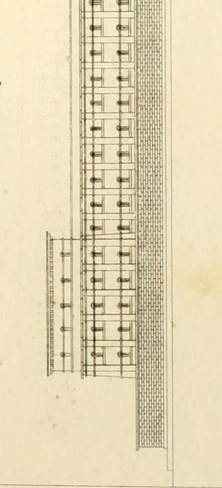 An illustration from Précis des leçons d'architecture données à l'École polytechnique, 1805, leaf 190
