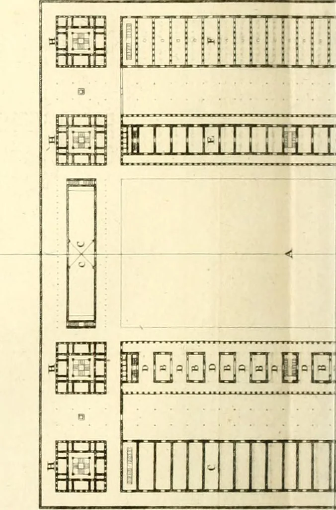 An illustration from Précis des leçons d'architecture données à l'École polytechnique, 1805, leaf 193