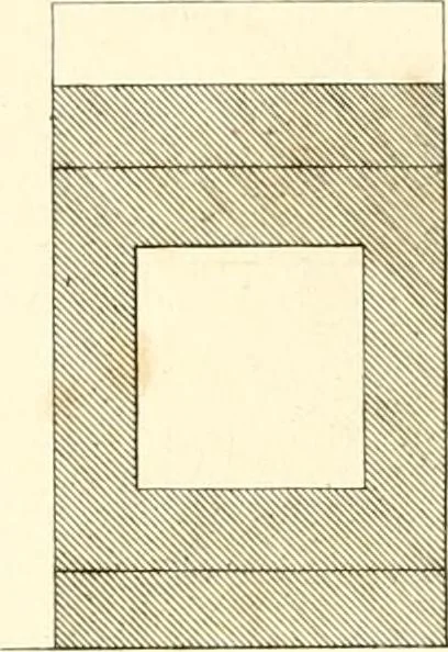 An illustration from Précis des leçons d'architecture données à l'École polytechnique, 1805, leaf 197