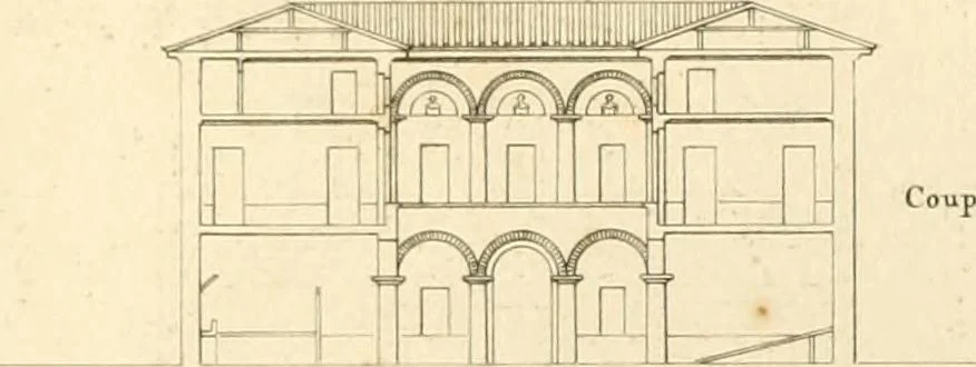 An illustration from Précis des leçons d'architecture données à l'École polytechnique, 1805, leaf 202