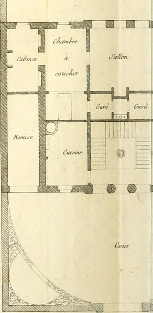 An illustration from Précis des leçons d'architecture données à l'École polytechnique, 1805, leaf 205