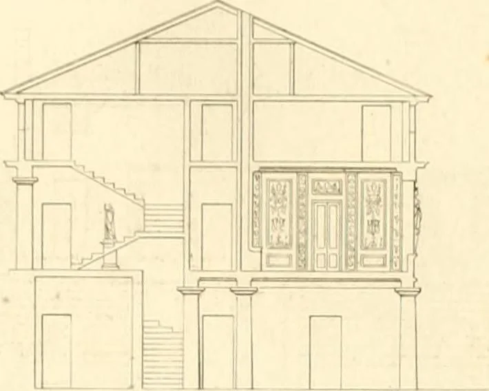 An illustration from Précis des leçons d'architecture données à l'École polytechnique, 1805, leaf 206