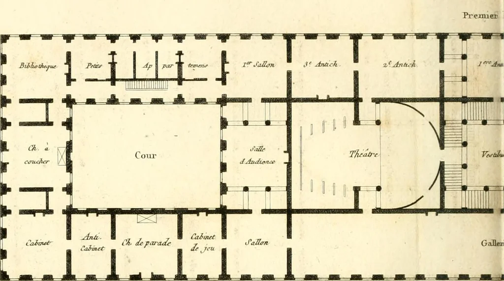 An illustration from Précis des leçons d'architecture données à l'École polytechnique, 1805, leaf 209