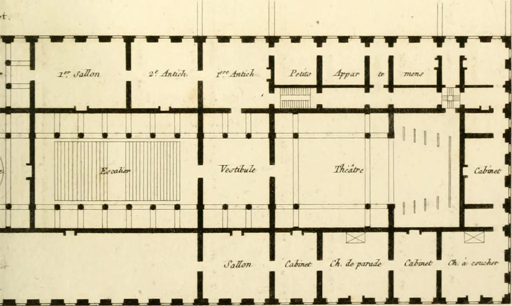 An illustration from Précis des leçons d'architecture données à l'École polytechnique, 1805, leaf 210