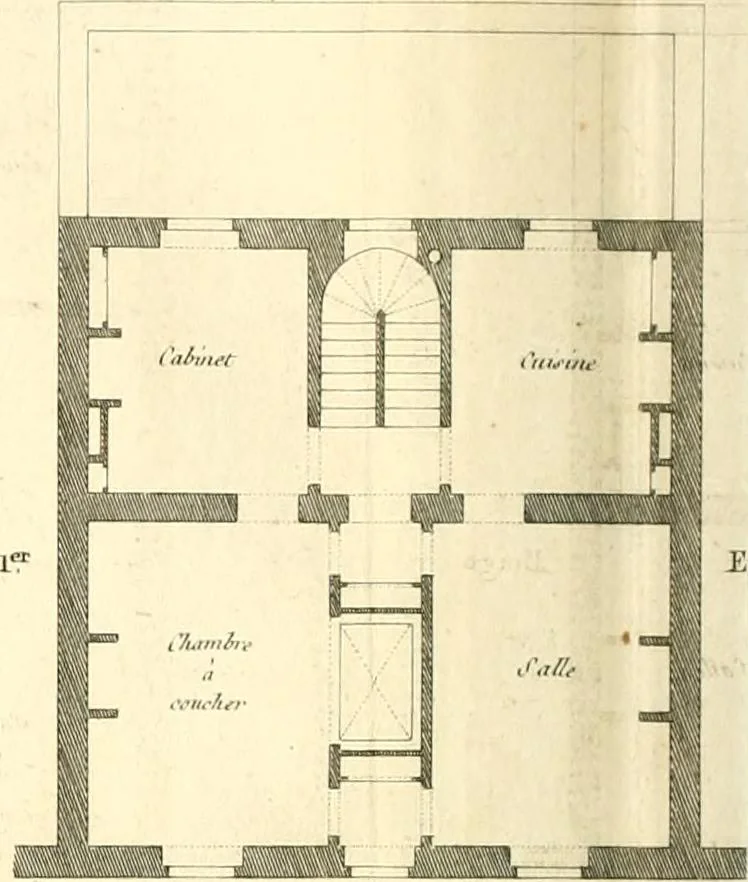 An illustration from Précis des leçons d'architecture données à l'École polytechnique, 1805, leaf 213