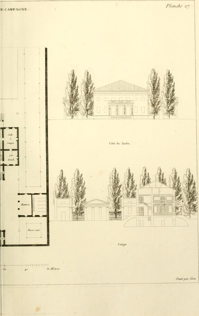 An illustration from Précis des leçons d'architecture données à l'École polytechnique, 1805, leaf 222