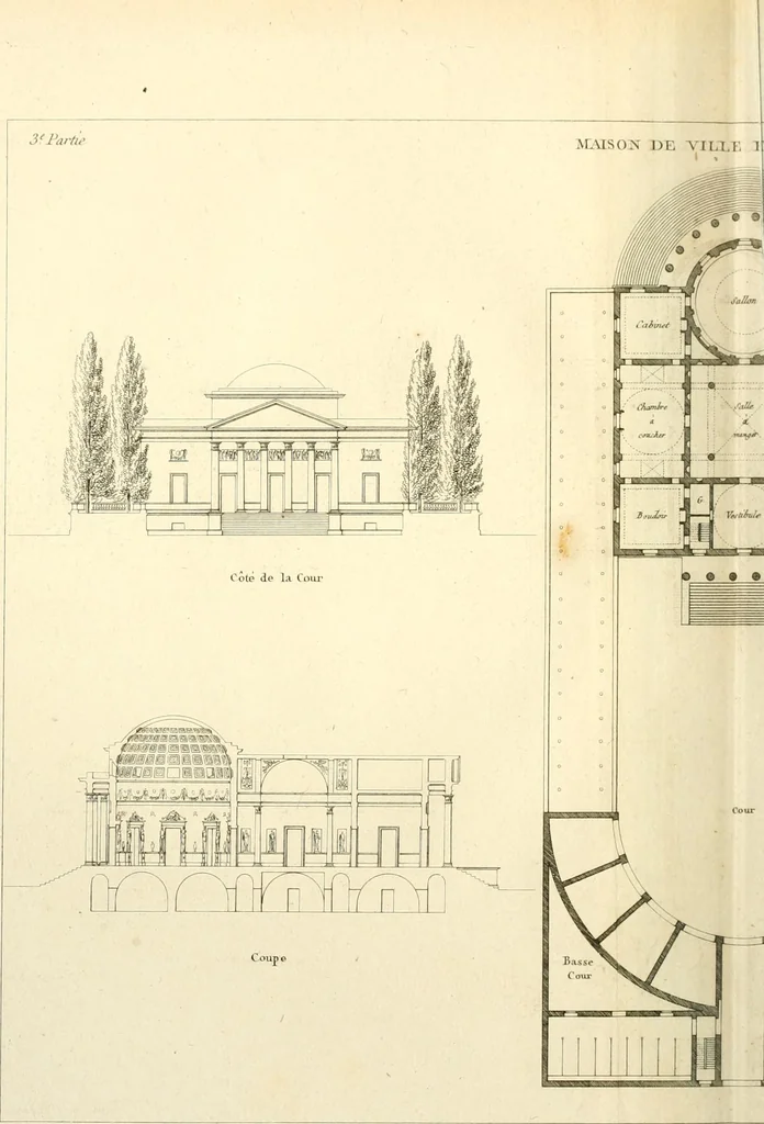 An illustration from Précis des leçons d'architecture données à l'École polytechnique, 1805, leaf 225