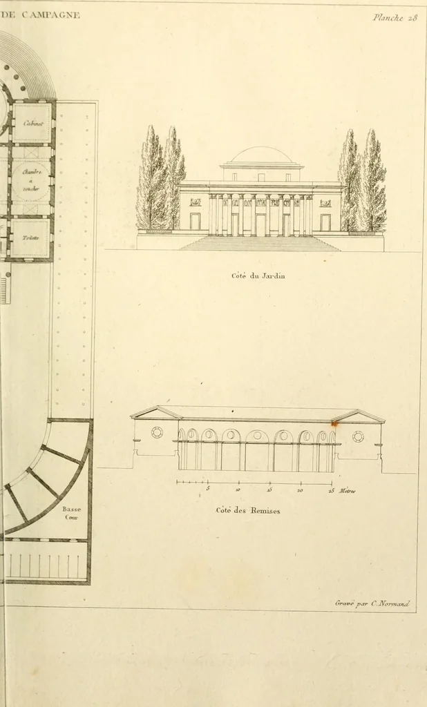An illustration from Précis des leçons d'architecture données à l'École polytechnique, 1805, leaf 226