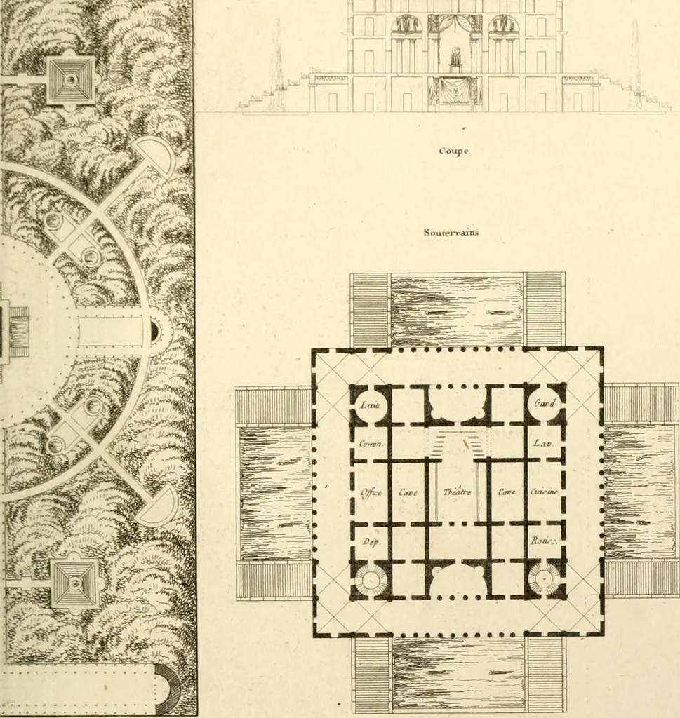 An illustration from Précis des leçons d'architecture données à l'École polytechnique, 1805, leaf 234