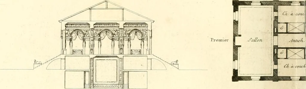 An illustration from Précis des leçons d'architecture données à l'École polytechnique, 1805, leaf 237