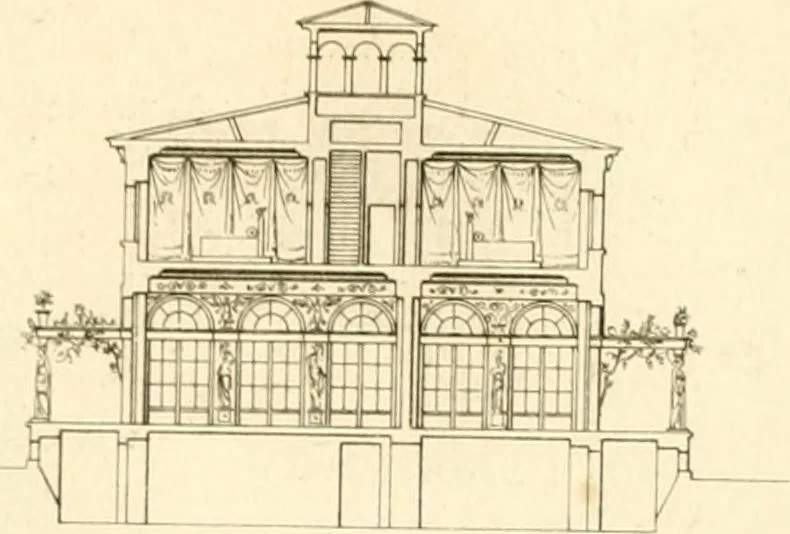 An illustration from Précis des leçons d'architecture données à l'École polytechnique, 1805, leaf 238