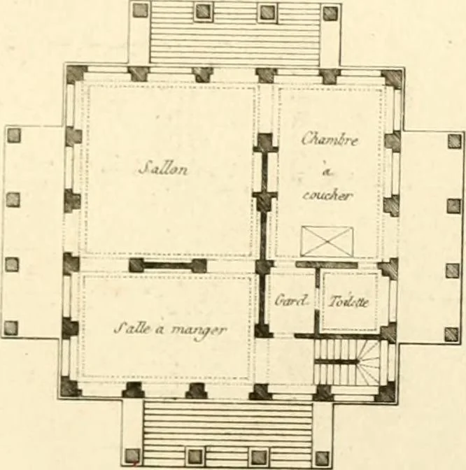 An illustration from Précis des leçons d'architecture données à l'École polytechnique, 1805, leaf 238