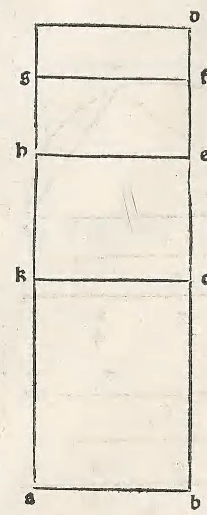 An illustration from Preclarissimus liber elementorum Euclidis perspicacissimi in artem geometrie incipit qu afoelicissime, leaf 181